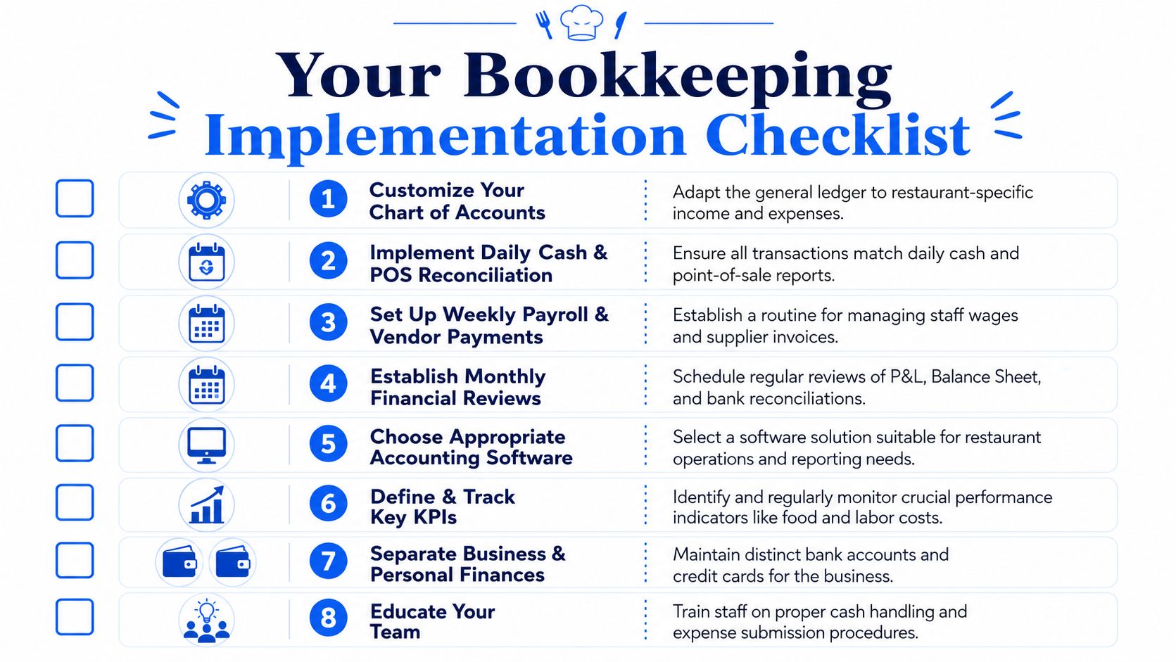 An infographic checklist for restaurant bookkeeping including eight essential steps for managing financial records and operations.