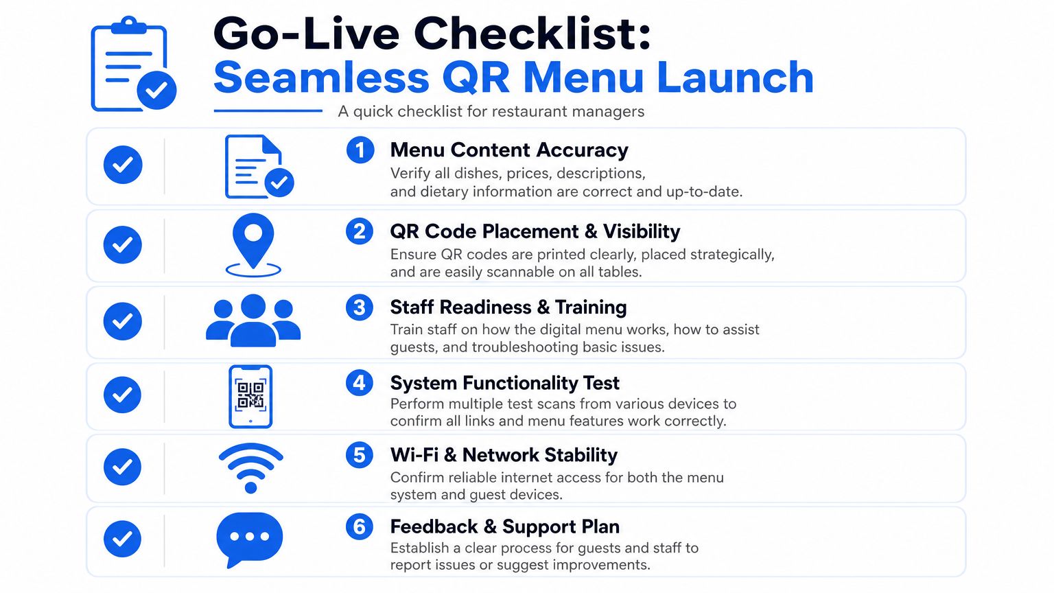 A professional checklist for restaurant managers to ensure a smooth launch of a digital QR code menu.