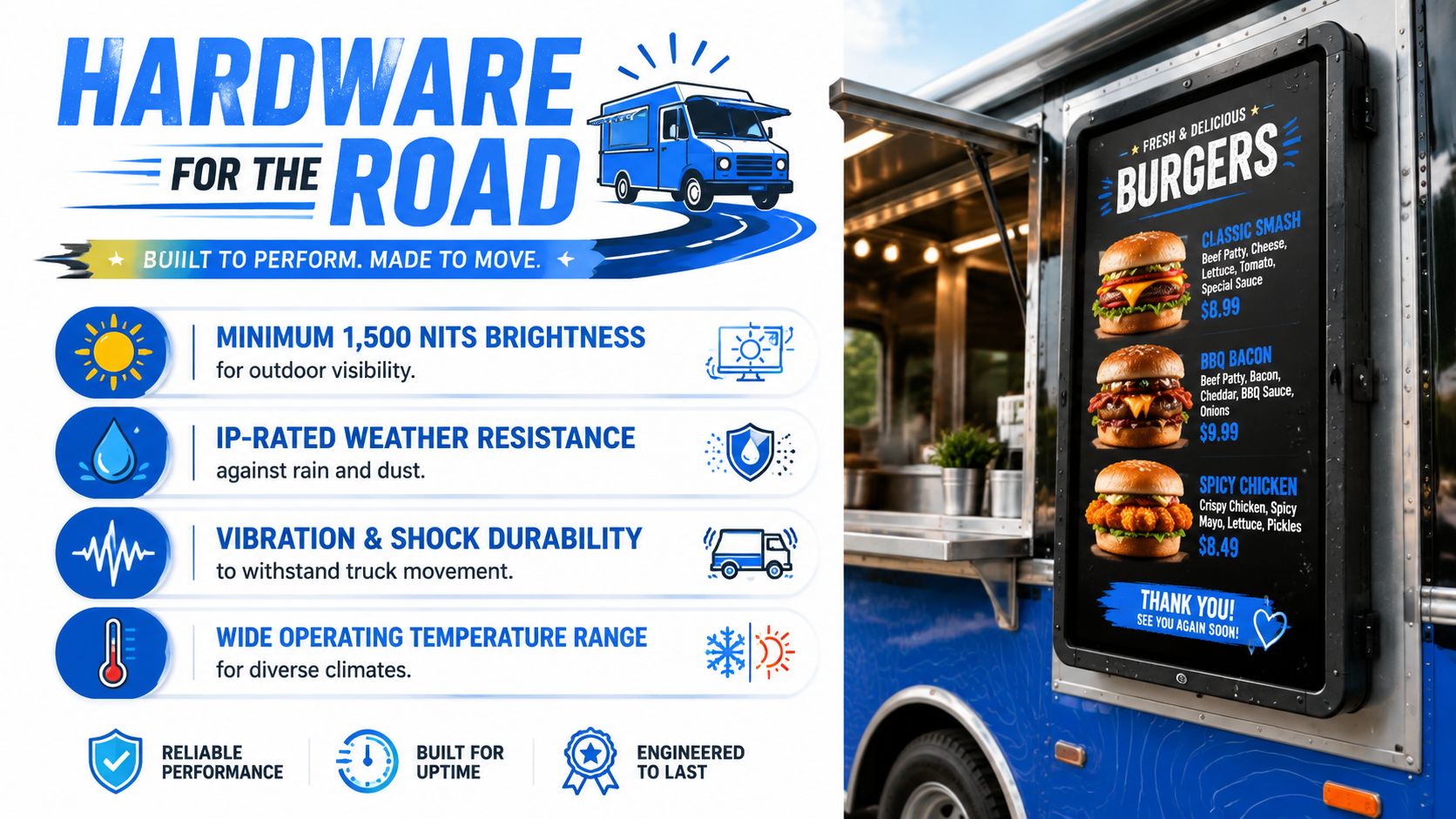 A promotional graphic displaying features of a digital food truck menu board alongside a menu display.