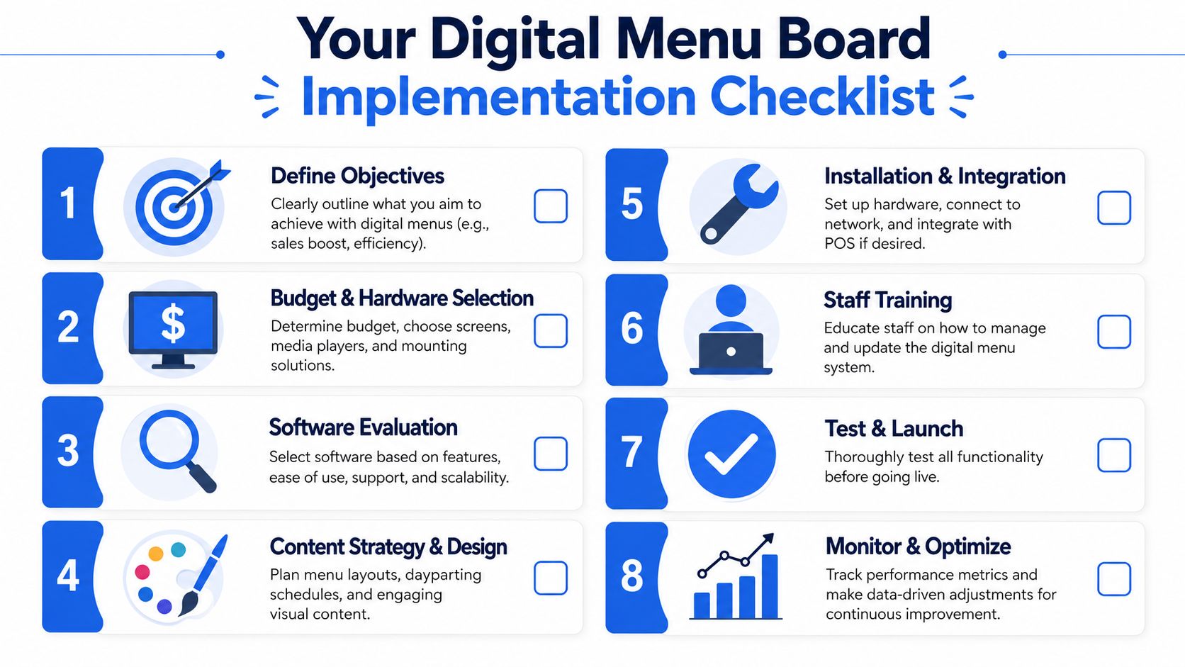 An infographic titled Digital Menu Board Implementation Checklist with eight steps for setting up digital signage.