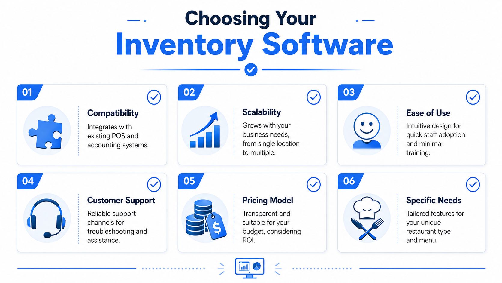 An infographic detailing six essential factors to consider when choosing food inventory software for your business.
