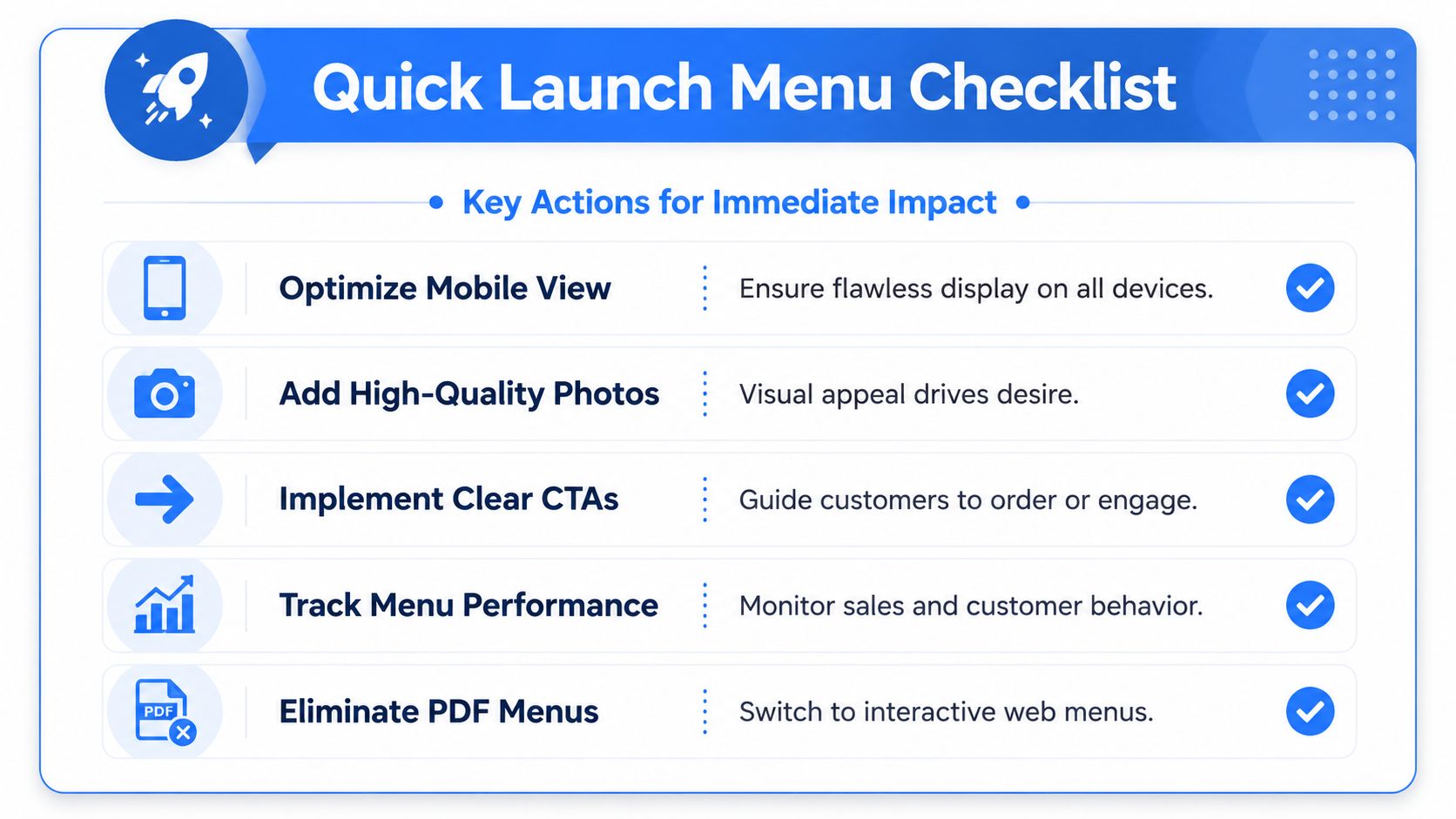 A checklist infographic titled Quick Launch Menu Checklist highlighting key strategies for optimizing digital restaurant menus.