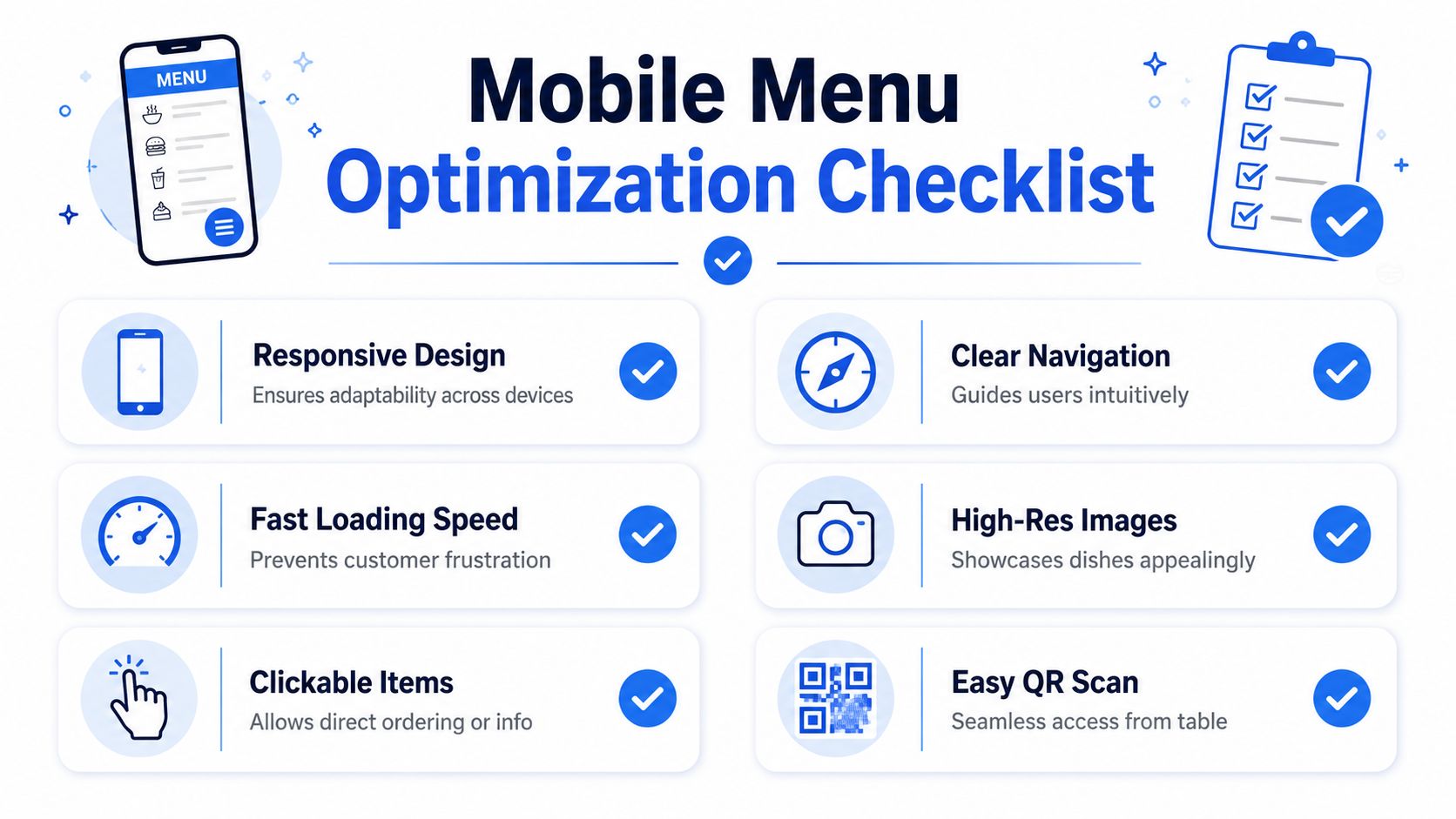 A checklist graphic illustrating six key optimization steps for designing a user-friendly digital mobile restaurant menu.
