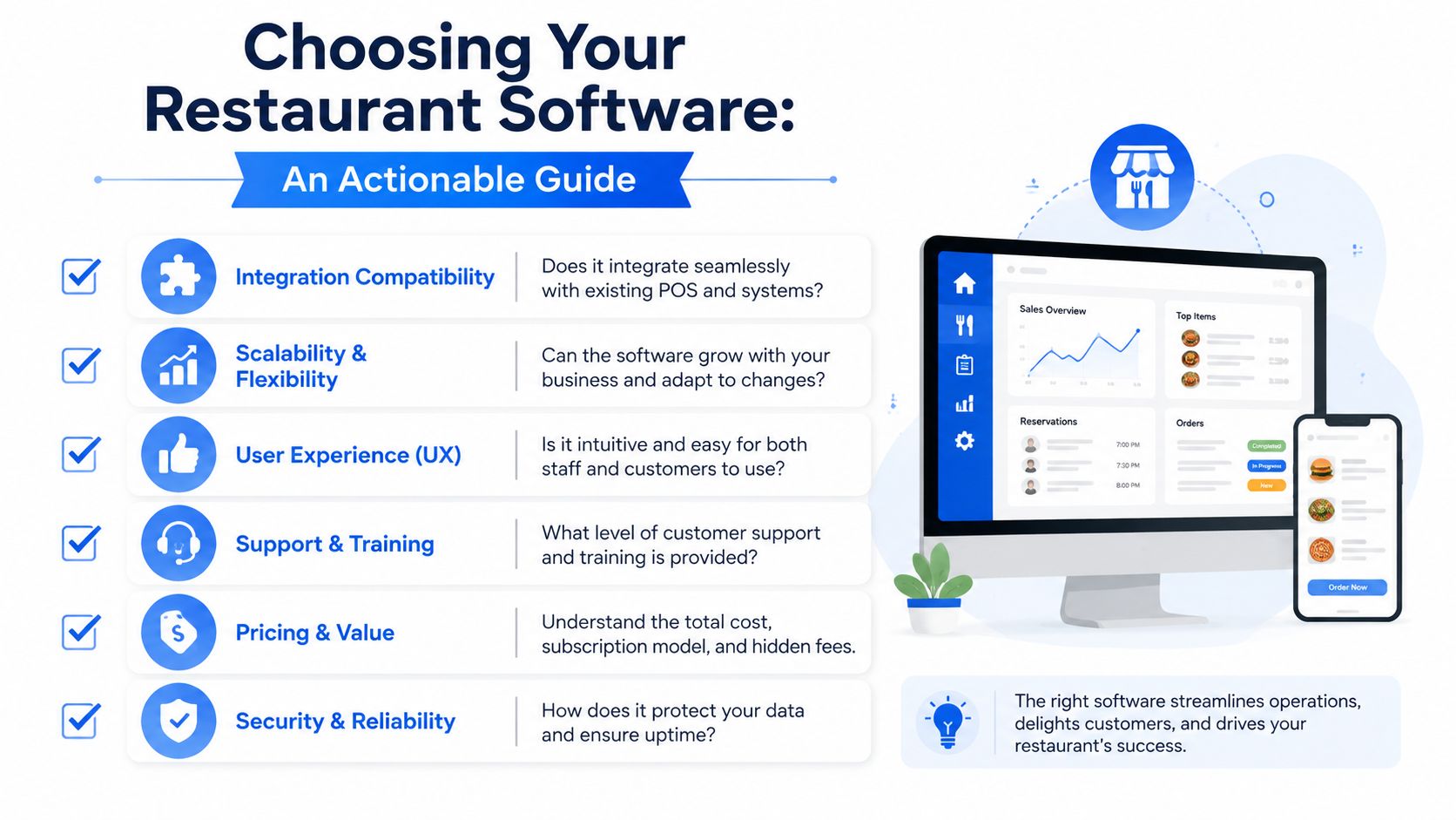 An infographic titled Choosing Your Restaurant Software outlining key factors to consider when selecting technology for your restaurant.