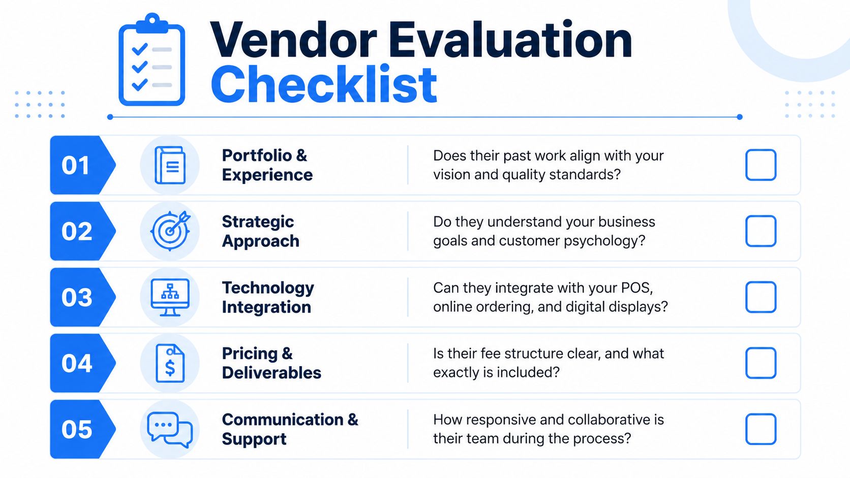 A vendor evaluation checklist for businesses to assess potential partners through five key criteria.